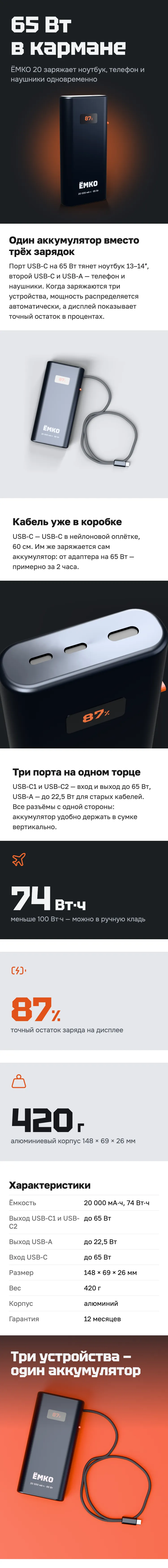 Рич-контент аккумулятора ЁМКО 20: баннер, блоки о кабеле и портах, плитки, характеристики
