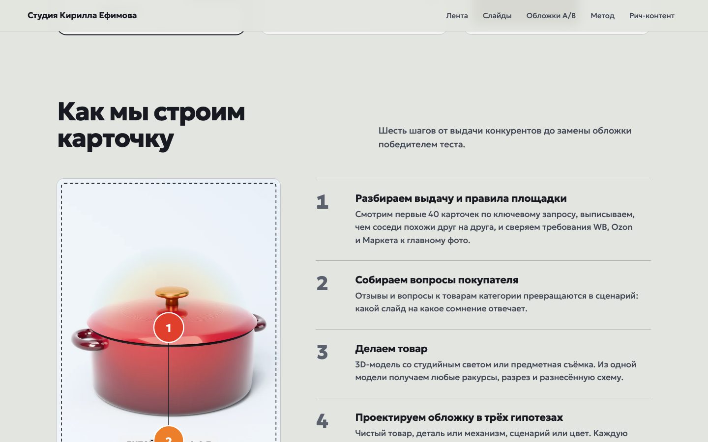 Страница кейса «Дизайн карточек для маркетплейсов»: как мы строим карточку. Эмуляция ленты маркетплейса с вымышленными товарами.