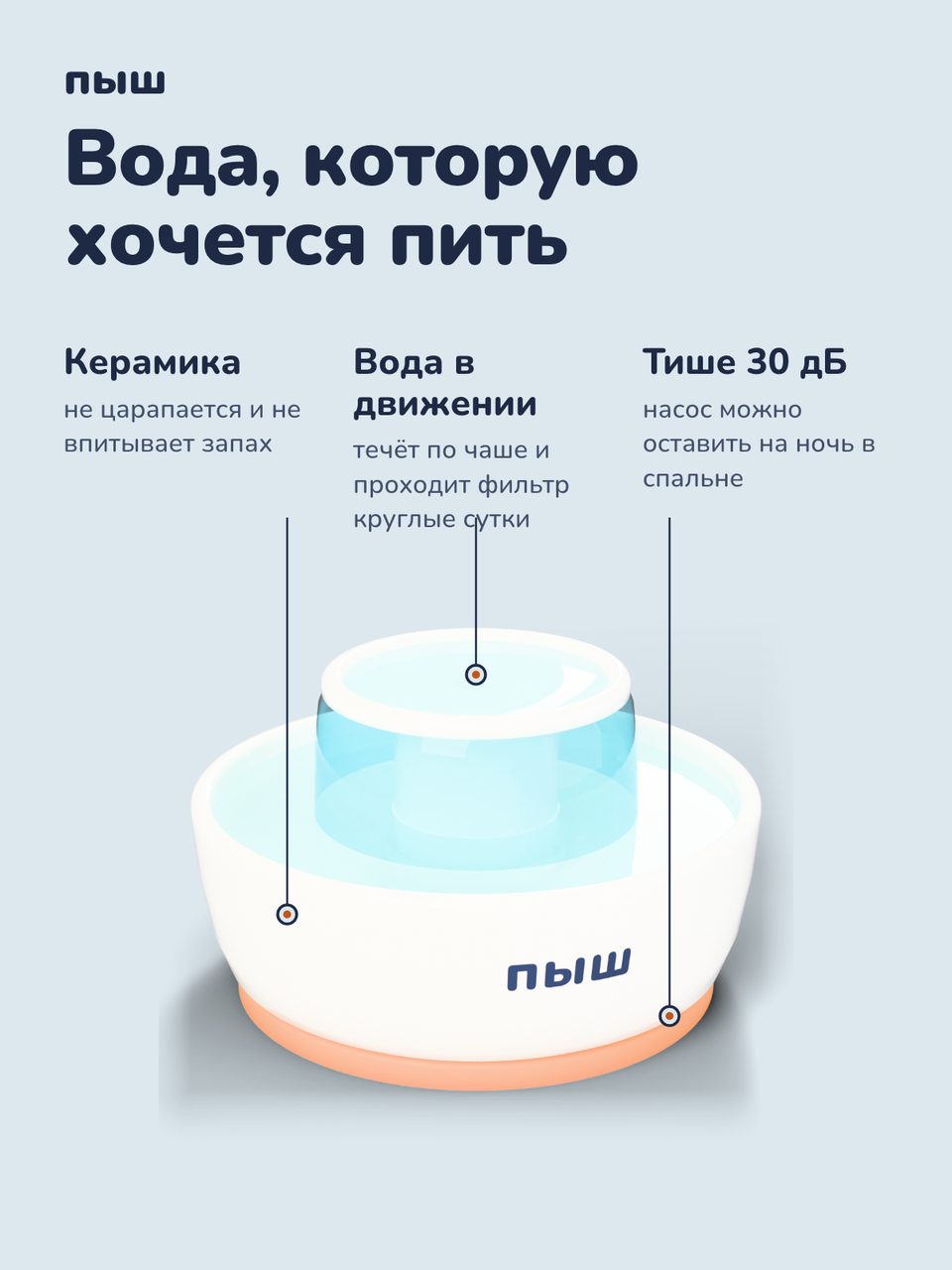 Слайд инфографики «Главное» для товара «Фонтан-поилка для кошек керамический, 2 л, с фильтром». Отвечает на вопрос покупателя: Чем лучше миски?
