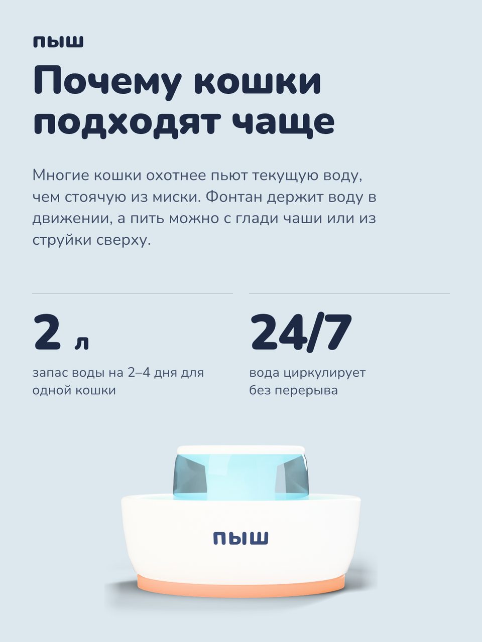 Слайд инфографики «Зачем фонтан» для товара «Фонтан-поилка для кошек керамический, 2 л, с фильтром». Отвечает на вопрос покупателя: Будет ли кошка пить?