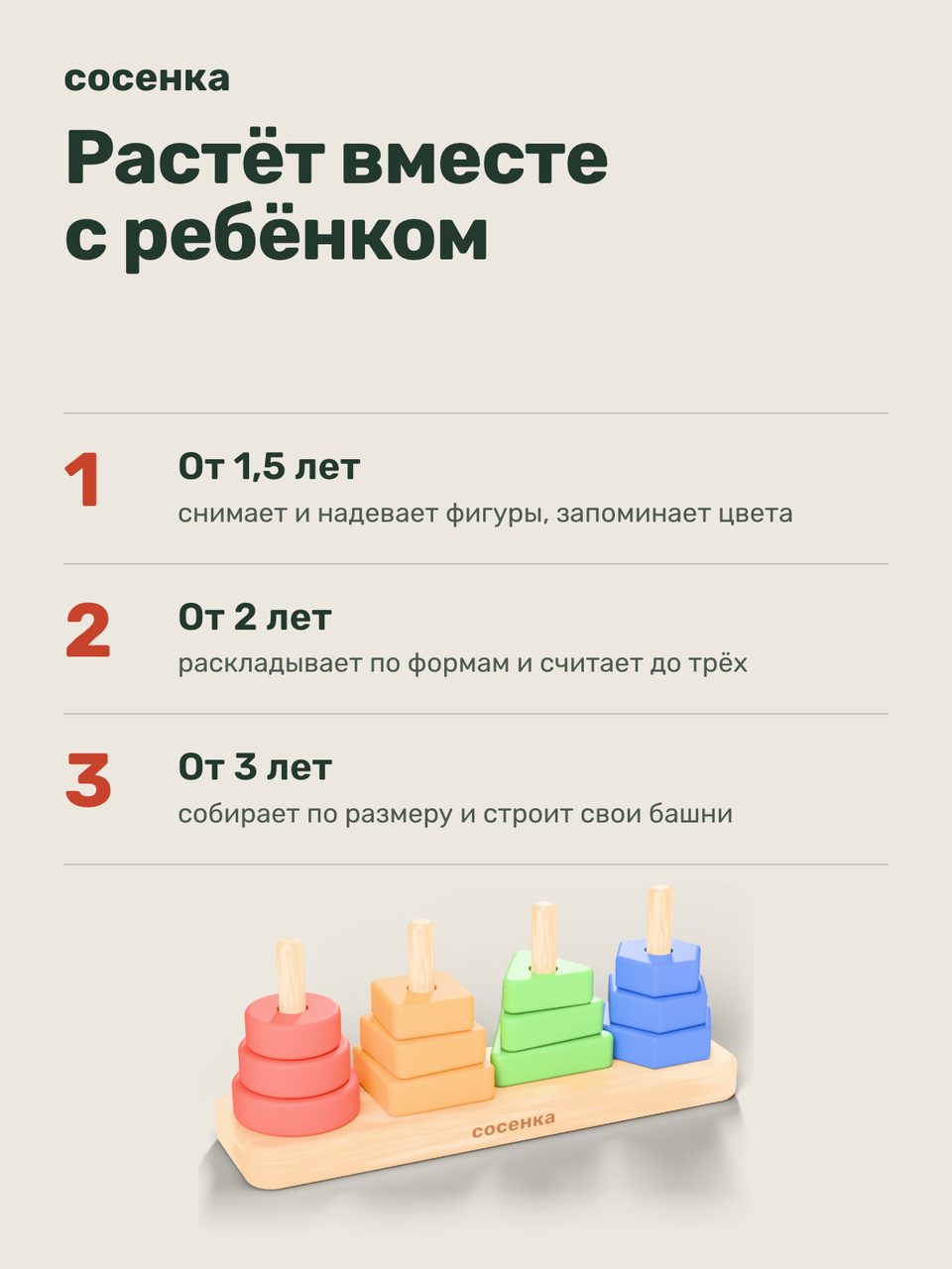Слайд инфографики «Возраст» для товара «Сортер-пирамидка деревянный «Четыре формы», 12 фигур, от 1,5 лет». Отвечает на вопрос покупателя: С какого возраста?