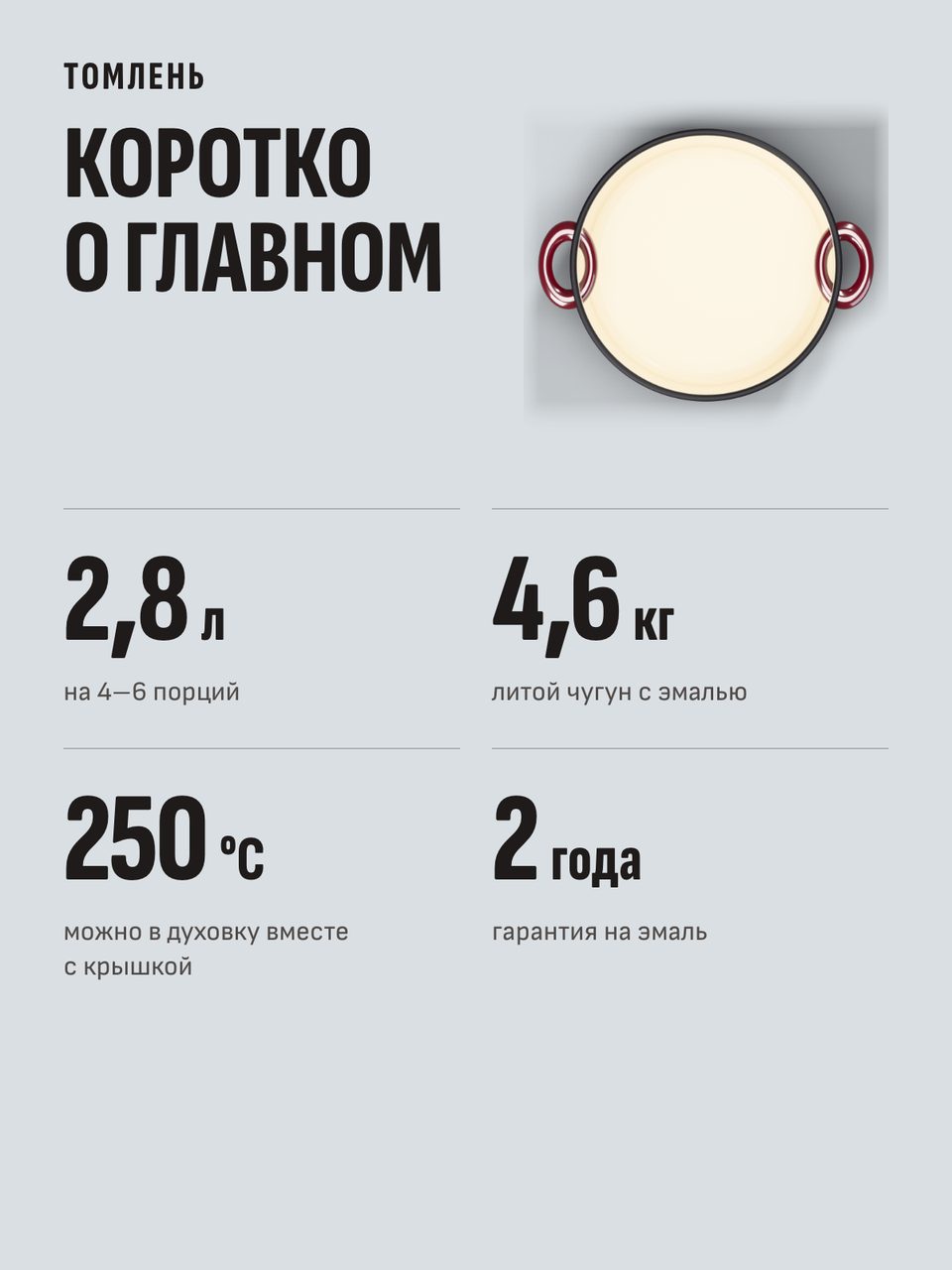 Слайд инфографики «Главное в цифрах» для товара «Кастрюля-кокотница чугунная эмалированная с крышкой, 2,8 л, 24 см». Отвечает на вопрос покупателя: Главное — коротко