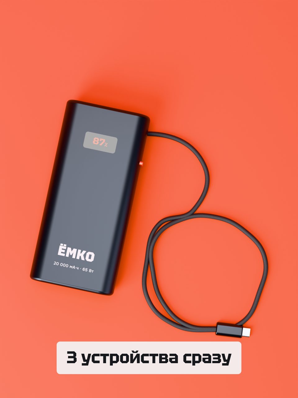 Обложка карточки «Внешний аккумулятор 20 000 мА·ч, 65 Вт, 2 × USB-C + USB-A, дисплей», вариант В: Сигнальный оранжевый — самое заметное пятно в ленте серых аккумуляторов; кабель в кадре показывает комплект.