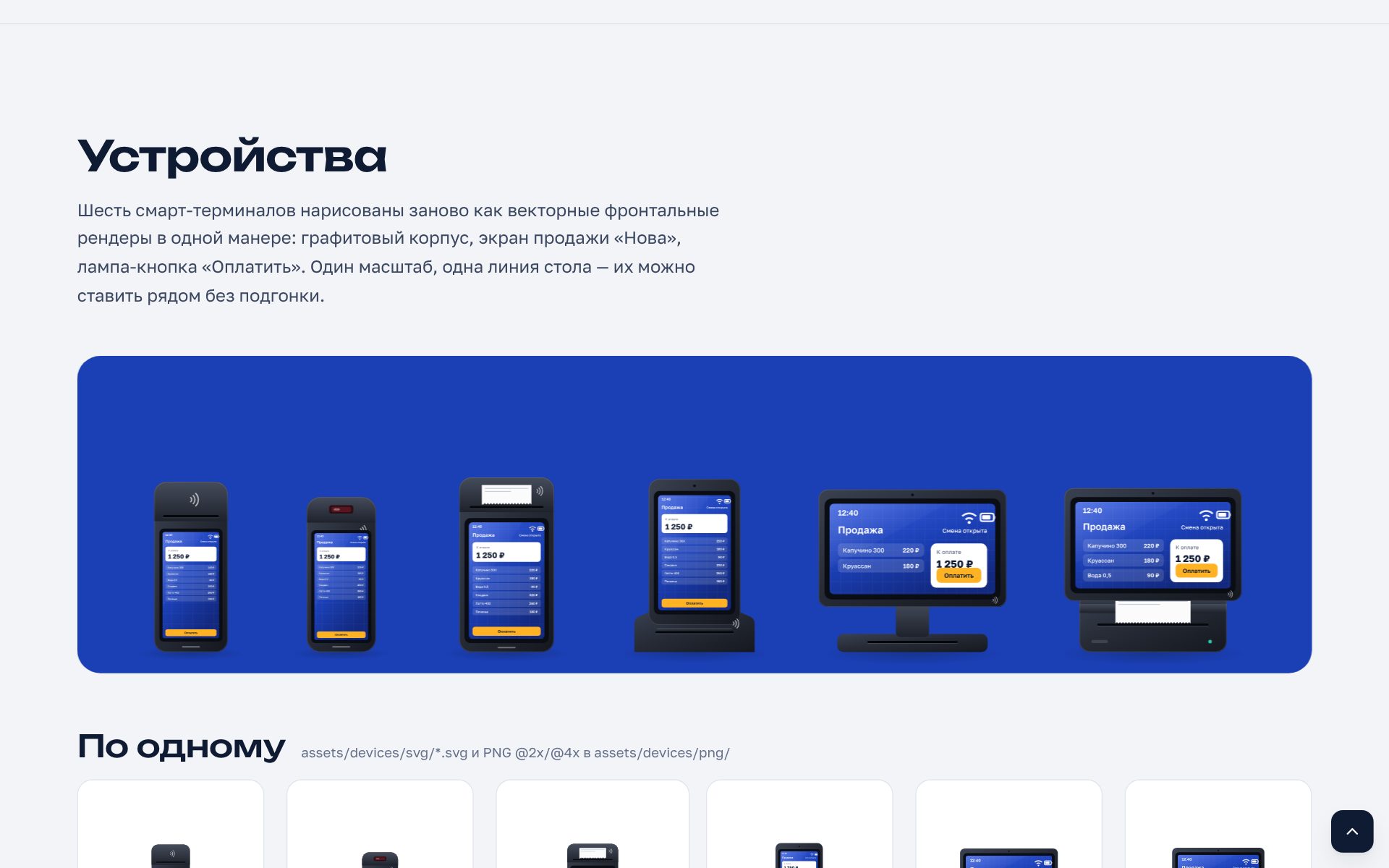 Шесть смарт-терминалов Нова на кобальтовой столешнице в одном масштабе и карточки по одному