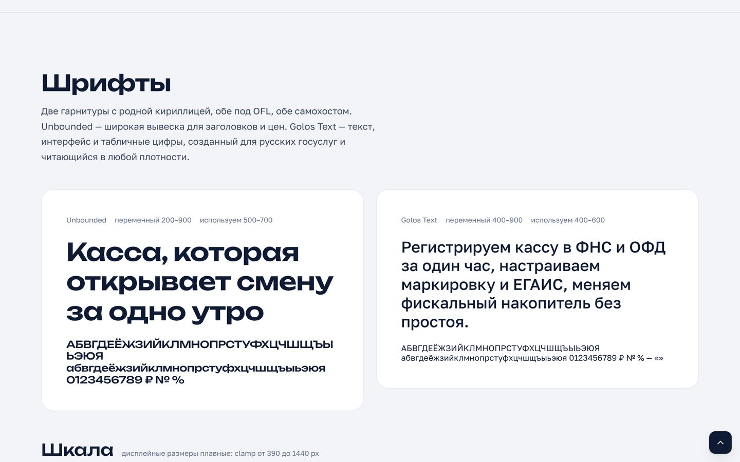 Образцы гарнитур Unbounded и Golos Text с кириллицей и дисплейная шкала размеров