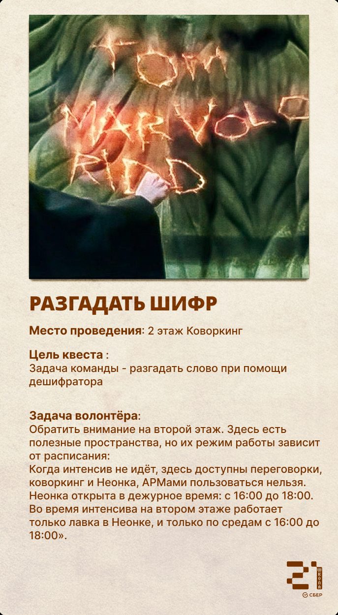 Карточка квеста «Старт волны»